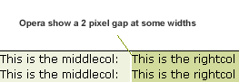 OPera 2 px gap