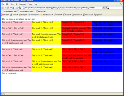 Table and css side by side