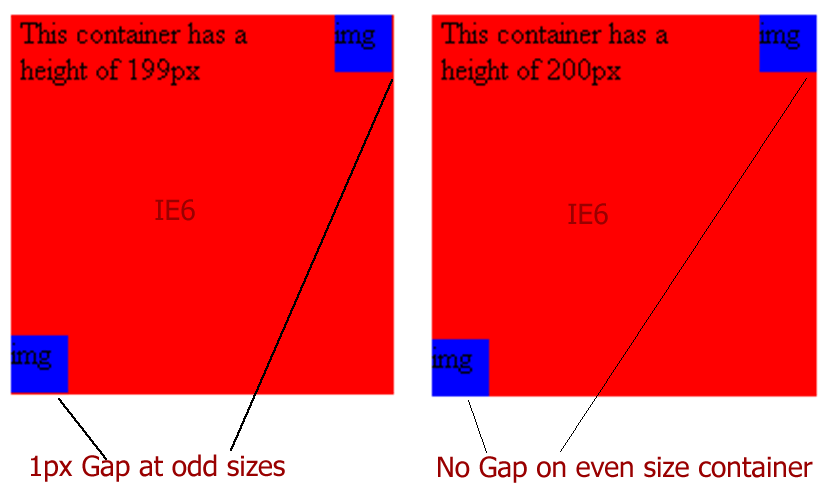1px gap image